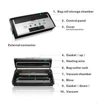 Gambar VACUUM SEALER FRESH WORLD FW-3150 BASAH DAN KERING EMBOSS - FW-3150 3 Bulan dari digitekmart undefined 4 Tokopedia