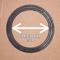 Gambar Karet Seal Sil Packing Blender Miyako National GMC Sanex OD 8.5 cm dari PAC Part Cikarang undefined 2 Tokopedia