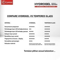 Gambar COPPER CLEAR Zenfone 8 - Anti Gores Hydrogel | Not Tempered Glass - 1 PCS DEPAN, SZ LEBIH KECIL dari Copper Indonesia undefined 5 Tokopedia