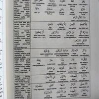 Gambar Tashilul Qorib Terjemah Perkata Kitab Fathul Qorib 3 Juz Original dari Sabilie Alief Store undefined 3 Tokopedia