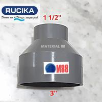 Gambar Vlok Sok 3×1 1/2 RUCIKA D Reducer 3x1 1/2 3 x 1.5 Flok 1,5 × Flock dari MATERIAL 88 undefined 1 Tokopedia