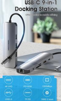Gambar Vention USB Type C 9in1 MultiPort Type C to HDMI VGA LAN USB HUB PD dari Ide Komputer Malang undefined 3 Tokopedia