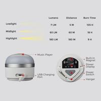 Gambar Lampu Tenda Sunrei CC-Music SE Camping Lamp 180 Lumens With Speaker dari Putra Cahya Electric undefined 4 Tokopedia