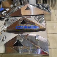 Gambar KLAKAT/KUKUSAN UKURAN 80 cm x 50 cm dari Azzamsalam undefined 2 Tokopedia
