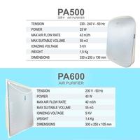 Gambar AIR PURIFIER GEA EMED PA-500 PENYARING UDARA KOTOR VIRUS BAKTERI - PA600 GEA dari MEDICAL ONLINE_NEW undefined 5 Tokopedia