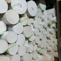 Gambar Teflon glass 25mm x 300mm dari MULIA JAYA PACKING undefined 1 Tokopedia