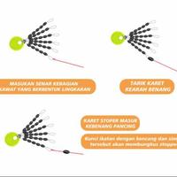 Gambar stopper pancing dari Roma King undefined 3 Tokopedia