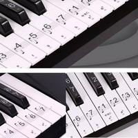 Gambar Stiker Sticker Label Tuts Nada Piano Keyboard Warna - WARNA WARNI, 88 Keys dari MELODY.MUSIK undefined 2 Tokopedia