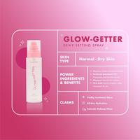 Gambar LUXCRIME GLOW GETTER DEWY AND ULTI-MATTE OIL CONTROL SETTING SPRAY - Ultimatte mini dari Keikolux undefined 3 Tokopedia