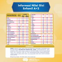 Gambar Susu Formula Enfamil A+ Tahap 2 400g dari milkbabyonline undefined 3 Tokopedia