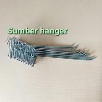 Gambar hook ram 20cm aksesoris / single ram chrome / cantolan ram dari SUMBER HANGER undefined 5 Tokopedia