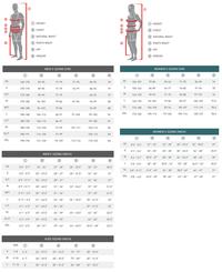 Gambar SPECIALIZED RACE-SERIES WIND JACKET WMN HYPERVIZ - S dari Elite Store Bike undefined 4 Tokopedia