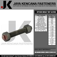 Gambar Stud Bolt M33 1.1/4" x 15" (B7 A193 / L7 A320 / 8.8 / 4.8) - 4.8 Galv. Putih dari Jaya Kencana Fasteners undefined 1 Tokopedia