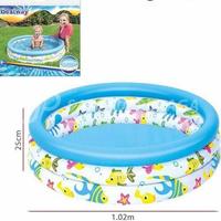 Gambar Kolam Renang Anak Free Pompa @100rb dari Phuny OLshop undefined 1 Tokopedia