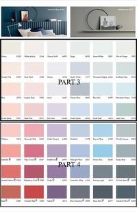 Gambar CAT JOTUN INTERIOR-PART 2-PERFECT BEAUTY & CARE 20L-PILIH WARNA - Evening Sky dari TB. Mekar Karya undefined 3 Tokopedia