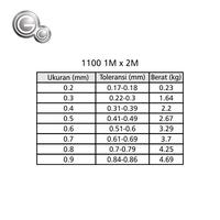 Gambar Plat Aluminium 1100 1.2MM x 1M x 2M IA1/SA1 dari Sutindo Shop undefined 5 Tokopedia
