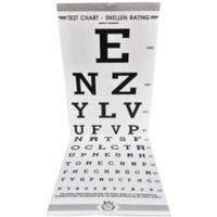Gambar Snellen Chart / Tes Kesehatan Mata dari SOS med undefined 1 Tokopedia