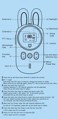 Gambar walkie talkie mainan anak bunny radio dari EFL educationfunlearningshop undefined 4 Tokopedia