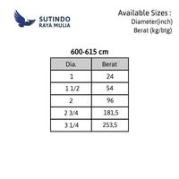Gambar As Stainless Steel SS 201 4 MM x 6 - 6.35 Meter dari Sutindo Shop undefined 3 Tokopedia