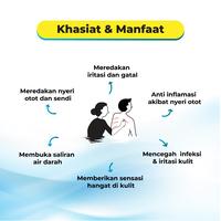Gambar Qerik - Alat Praktis Pijat & Kerokan - 8gr dari Warisan Hayam Wuruk undefined 3 Tokopedia