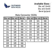 Gambar Fitting DK-Lok Male Connector SS316 1/8 In x 1/4 In dari Sutindo Shop undefined 3 Tokopedia