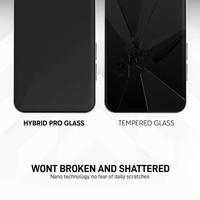 Gambar ANTI GORES HYDROGEL SEMUA TIPE SAMSUNG FULL SCREEN PROTECTION dari Juynacc undefined 3 Tokopedia