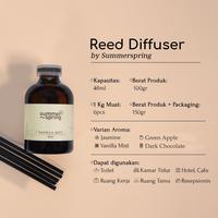 Gambar Reed Diffuser Aromatherapy SS. Pengharum Ruangan/Kamar Tidur dll. - jasmine dari Toko_Vinanda undefined 4 Tokopedia