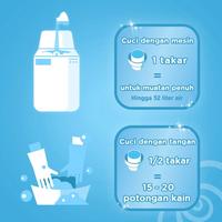 Gambar Downy Pelembut Pakaian Wangi Tahan Lama 950 ml - Isi 2 dari P&G Store undefined 2 Tokopedia