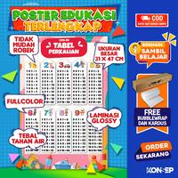 Gambar Konsep Poster Edukasi Pendidikan Anak Belajar TABEL Perkalian Paud TK dari konsep studio undefined 1 Tokopedia