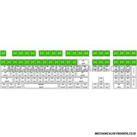 Gambar KeyPop Black Ducky Keycap dari Mechanical Keyboards undefined 2 Tokopedia