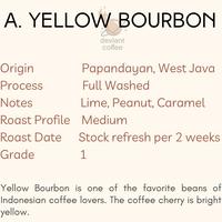 Gambar DEVIANT Arabica Yellow Bourbon - Kopi Arabika 200 Gram Grade 1 - Beans / Biji dari Deviant Coffee undefined 2 Tokopedia
