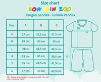 Gambar Setelan Pendek Bon Bin Zoo Crocodile Soak Up - M - 2 thn dari BONBINZOO undefined 2 Tokopedia