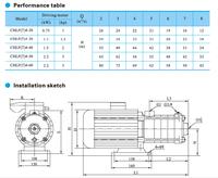 Gambar Pompa CNP CHLF 4-40 1 phase Boster pump Horizontal Multistage 4 40 1HP dari Juragan Pompa ID_NEW undefined 2 Tokopedia