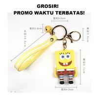 Gambar GROSIR Keychain Spongebob Gantungan Kunci Tas Accessories Aksesoris dari Toko Citra Bangunan undefined 1 Tokopedia