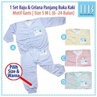 Gambar MIYO - Setelan Baju Bayi Panjang Celana Panjang Sleepsuit Piyama S M L - Biru, Size S dari MB MomKidsBaby Shop undefined 1 Tokopedia