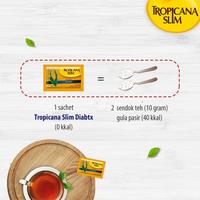 Gambar Tropicana Slim Sweetener Classic 100 S - Pemanis Bebas Gula dari MUGHNI RIAU MART undefined 3 Tokopedia