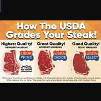 Gambar US Black Angus Beef Hanger Steak / The Butcher Secret Steak 100gr dari Bliss Kitchen Id undefined 3 Tokopedia