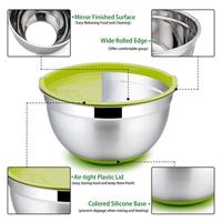 Gambar Mixing/Salad Bowl/Mangkok/Baskom Adonan Stainless Silikon 22 Cm MBSL22 dari HomemasterShop undefined 4 Tokopedia