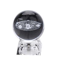 Gambar Bola Kristal Quartz galaktic Sistem Galaksi Kreatif - Solar System dari Sam InotJKT undefined 5 Tokopedia