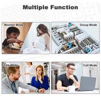 Gambar Wireless Intercom 10CH Home Office Interkom - MAXTONE SK1210 - 8 UNIT dari EtalaseBelanja Store undefined 2 Tokopedia