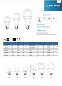 Gambar LAMPU LED MEGAMAN 12 WATT LAMPU BERKUALITAS , MURAH DAN BERGARANSI dari Bintang Ciawi Elektronik undefined 3 Tokopedia