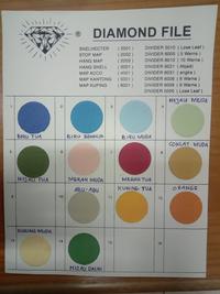 Gambar DIAMOND MAP KERTAS TEBAL - 2001, Biru dari PTGADINGMURNI undefined 3 Tokopedia