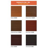 Gambar Fiberkote Propan FBK-888 Gloss Cat Papan Grc Kalsiboard Fiber Cement - Akasia dari Subur Bangunan ID undefined 3 Tokopedia