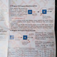 Gambar cdi honda supra 125 karisma karbu rextor bekas normal nyala unlimit dari rudinatan undefined 5 Tokopedia