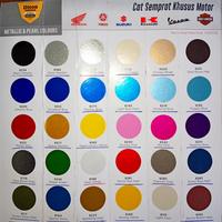 Gambar diton premium (3) - SPGGold9223 dari The13abadimakmur undefined 1 Tokopedia
