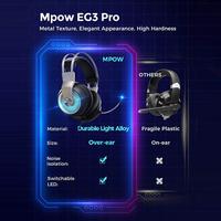 Gambar MPOW EG3 Pro Gaming Headset - MPBH357 - Abu-abu dari IOT Official Shop undefined 3 Tokopedia