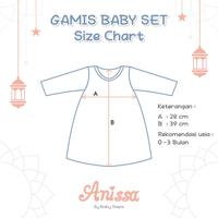 Gambar GAMIS BAYI PEREMPUAN SET BAJU MUSLIM ANAK 0-3 BULAN NEWBORN AKIKAH - Biru Muda, Tanpa Mittens dari Bos Pingu undefined 3 Tokopedia