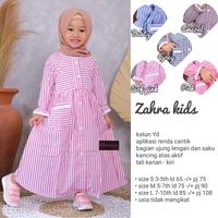 Gambar GAMIS ANAK/ DRESS ANAK/ BAJU LEBARAN ANAK - DENIM, S dari gudang muslim wear undefined 1 Tokopedia
