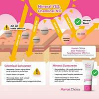 Gambar mama's choice daily protection face moisturizer / Mamas Choice dari Ciku Baby Shop undefined 5 Tokopedia