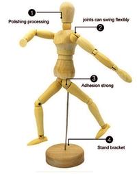 Gambar Manekin / Human Figure untuk Model Gambar - M dari mushikyo undefined 4 Tokopedia